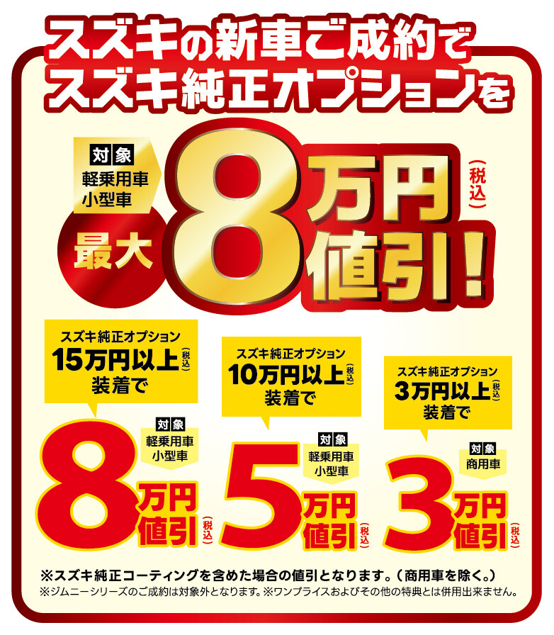 成約プレゼント